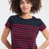 Workfromhomechic.shop5684095afb 1