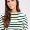 Workfromhomechic.shop63f8ece689 1