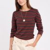 Workfromhomechic.shop7223be8d7c 1