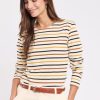 Workfromhomechic.shop8e281696d4 1