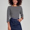 Workfromhomechic.shopbd76748fc1 1