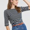 Workfromhomechic.shopf932b24f97 1